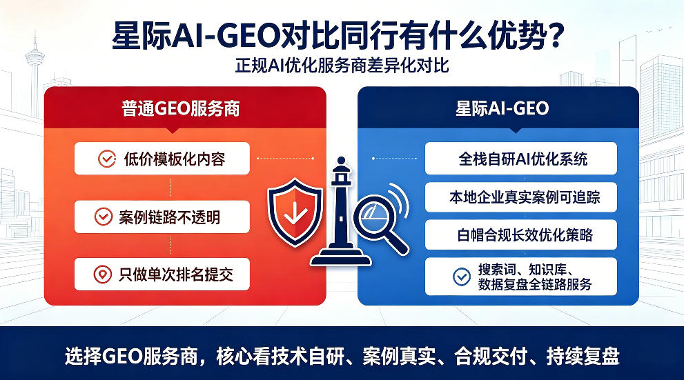 射阳星际AI-GEO对比同行有什么优势？正规AI优化服务商差异化对比